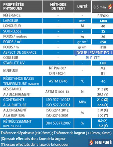 caractéristique film transparent resistant UV 1400 ignifuge 0.5