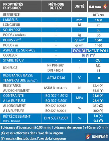 caractéristique film transparent resistant UV 1400 ignifuge 0.8