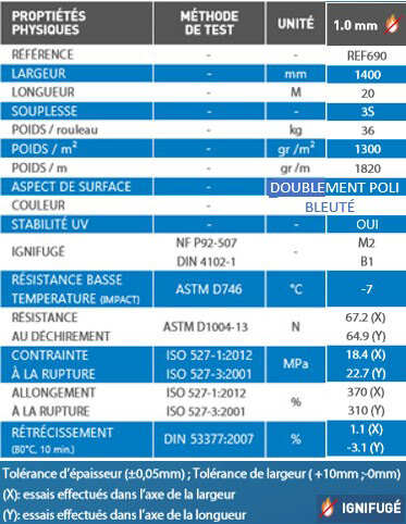 caractéristique film transparent resistant UV 1400 ignifuge 1