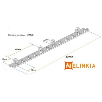 Dimensions du rail de fixation pour rideau à lanières